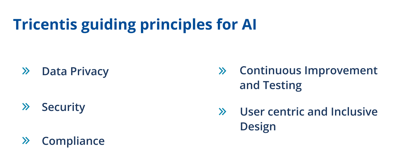Tricentis guiding principles for Artificial Intelligence