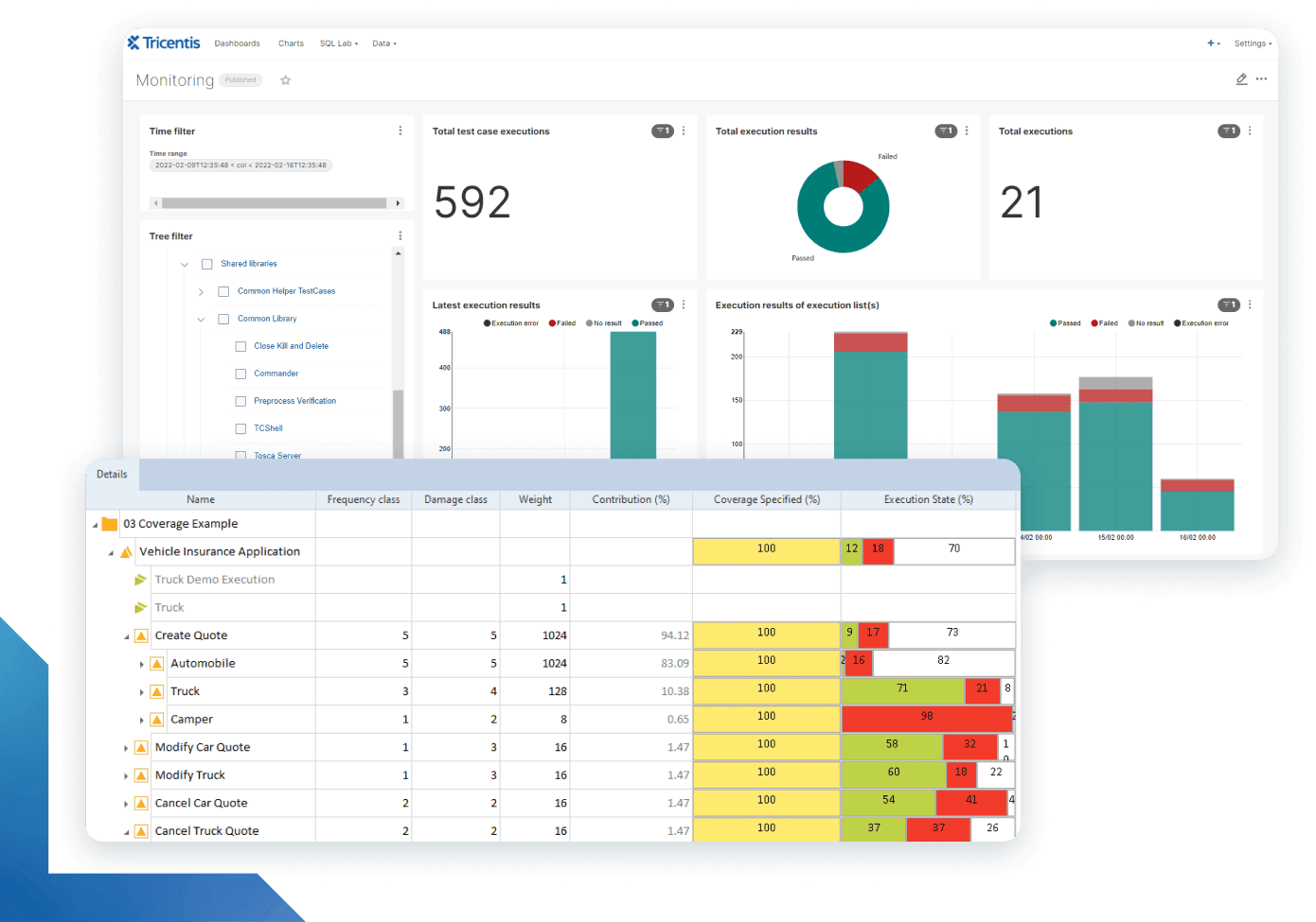 Intelligent test automation software screens