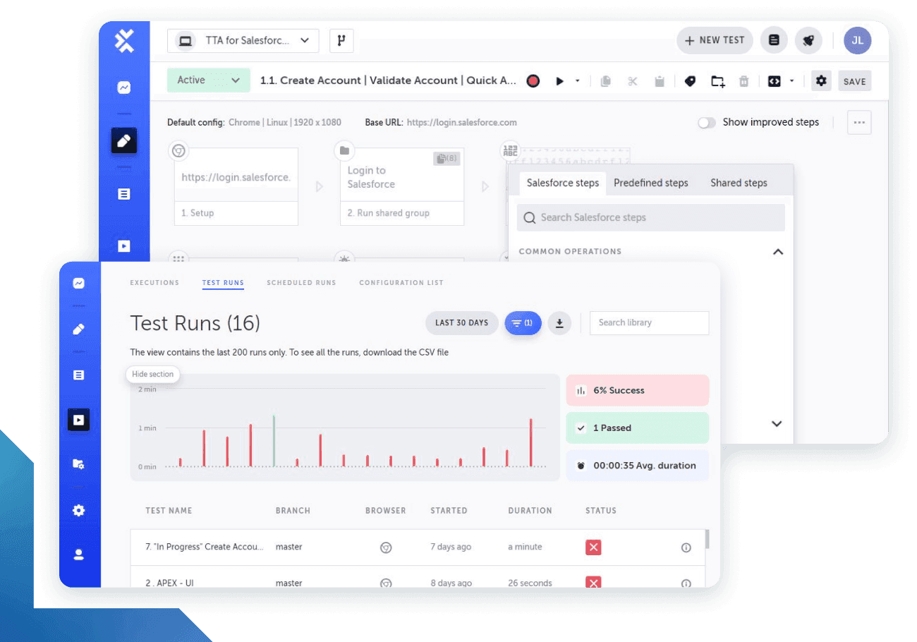 Test screens showing Test Automation for Salesforce product