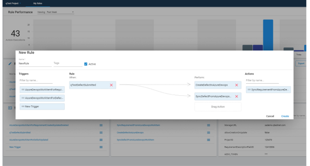 Agile Jira Test Management Tool - qTest Integration | Tricentis