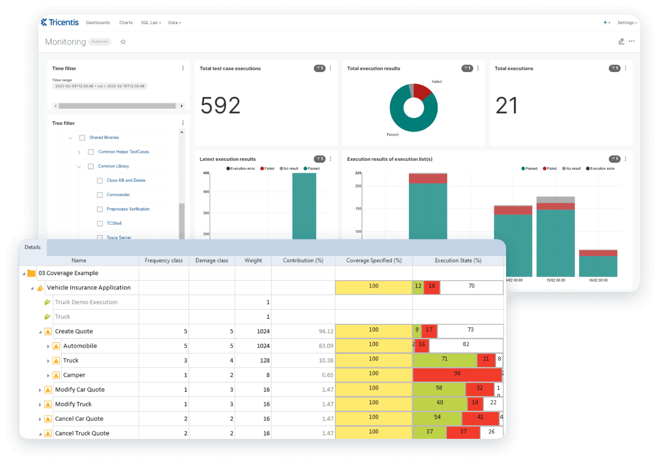 Tricentis Tosca - Intelligent test automation