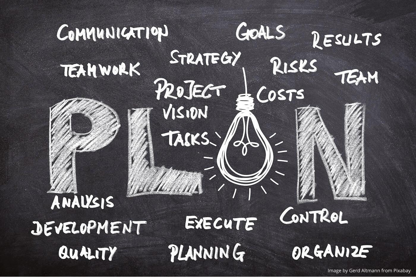 Blackboard with "Plan" and list of objectives jotted around "Plan"