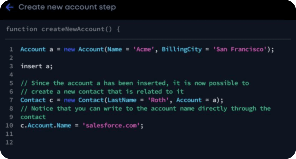 Customized code for automating Salesforce testing scenarios requiring it