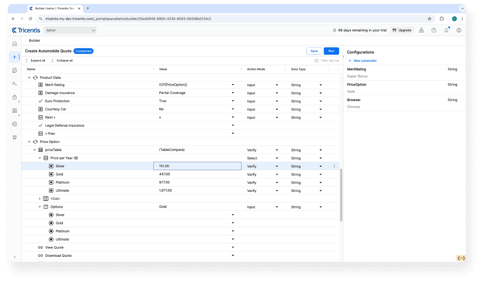 Tosca model based testing in the cloud