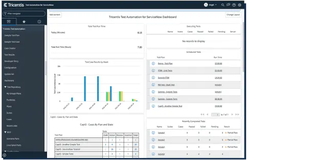 ServiceNow test automation centralized dashboard