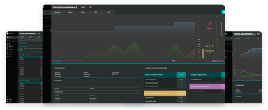 Screens of performance testing product