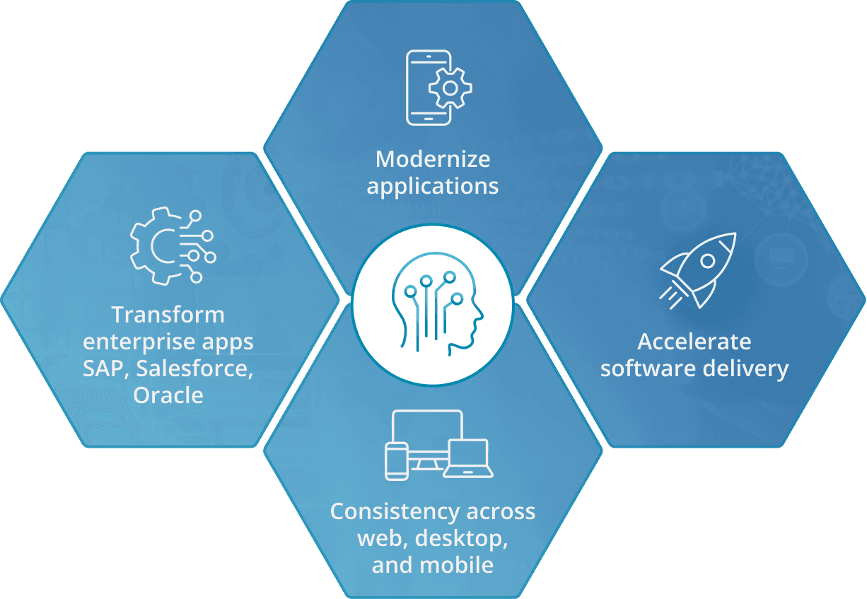 AI-powered test automation solutions graphic