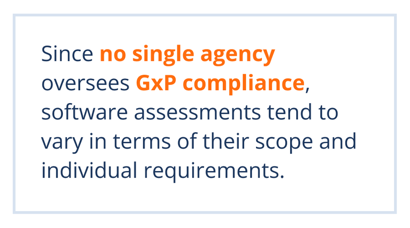 GxP compliance checklist: What you need to know - Tricentis