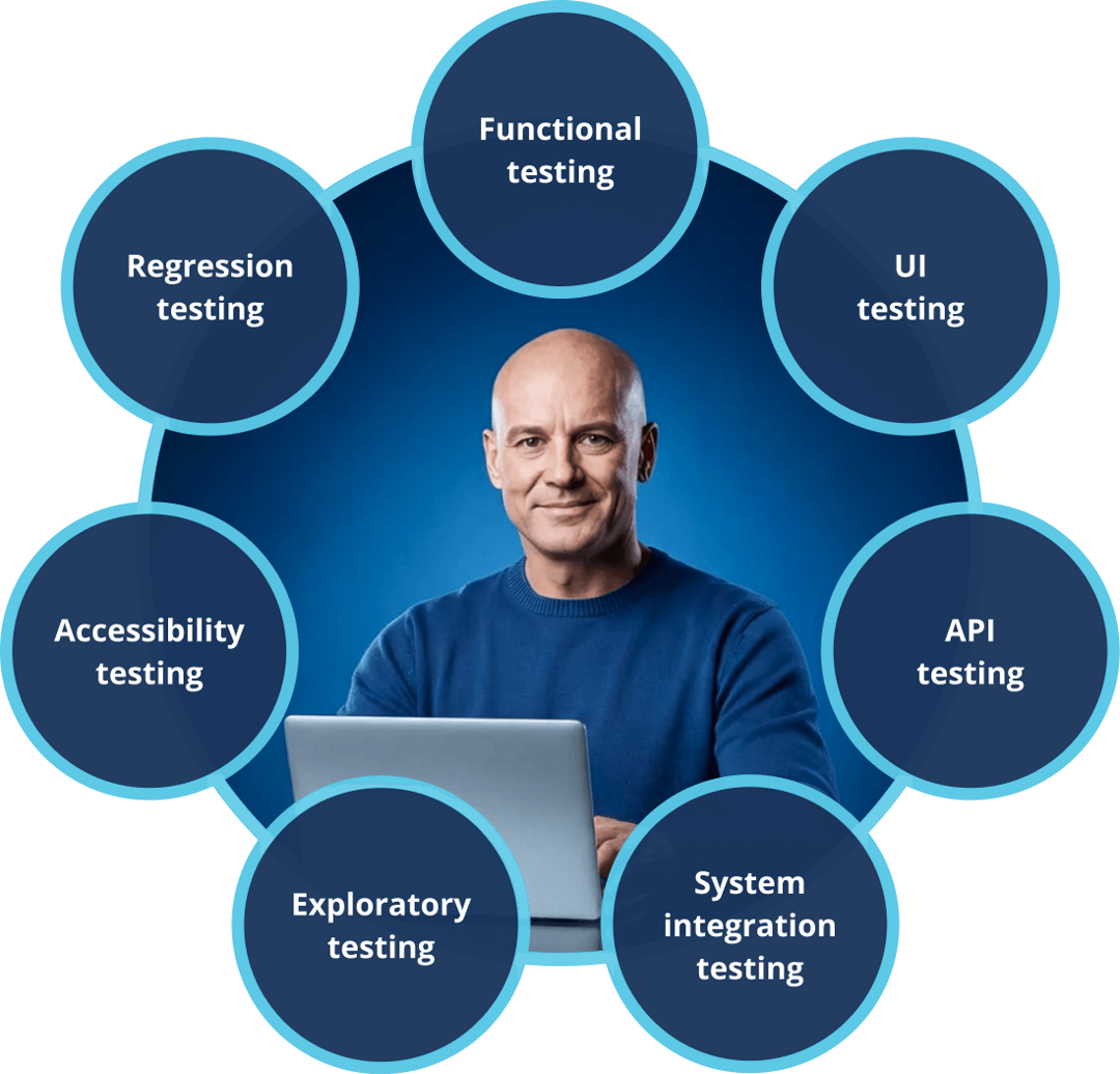 AI-powered automated continuous testing - Tricentis Tosca